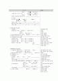 압박 골절 케이스 스터디 (L-spine compression Fx) 검색  L-spine compression Fx 케이스, L-spine compression Fx 간호과정, 압박 골절 케이스 스터디, 요추 협착증 케이스) 10페이지