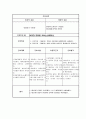 압박 골절 케이스 스터디 (L-spine compression Fx) 검색  L-spine compression Fx 케이스, L-spine compression Fx 간호과정, 압박 골절 케이스 스터디, 요추 협착증 케이스) 19페이지