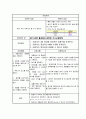 Pneumonia 폐렴케이스 스터디(폐렴케이스, 폐렴간호과정, 폐렴, 폐렴 사례연구, 폐렴실습, 내과실습 케이스) 18페이지