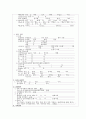 골관절염 (Osteoarthritis) TKR - # Osteoarthritis 케이스, 골관절염 케이스, 골관절염 간호과정, TKR 간호과정, TKR 수술, TKR 케이스 스터디, Osteoarthritis 간호과정) 14페이지