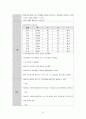 요추 척추관 협착증 케이스 스터디 25페이지
