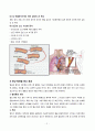 협심증(angina pectoris) 케이스 스터디 A+ 4페이지