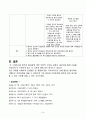 협심증(angina pectoris) 케이스 스터디 A+ 16페이지