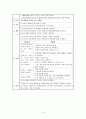 척추관협착증 케이스 스터디 A+ 17페이지