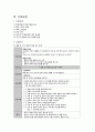 늑막염 케이스 스터디 (A+) 11페이지