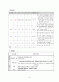 울혈성심부전 케이스 스터디 A+ 12페이지