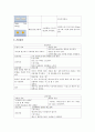 요로결석ureter stone 케이스 10페이지