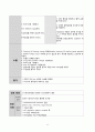DKA, Diabetic ketoacidosis (당뇨병성 케톤산증 케이스, 당뇨병성 케톤산증 CASE, DKA CASE STUDY, Diabetic ketoacidosis 간호과정, Diabetic ketoacidosis 사례연구, Diabetic ketoacidosis 케이스) 11페이지