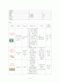 욕창 케이스 스터디 A+ ( 욕창 케이스 스터디, 욕창 간호과정, BED SORE CASE STUDY, 욕창 간호진단, 욕창 실습, 욕창간호, 욕창 사례연구) 10페이지
