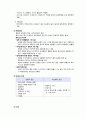 폐렴 케이스 스터디 ( 폐렴 간호과정, 폐렴 케이스 스터디, 폐렴 간호진단, 폐렴 사례연구, 폐렴 CASE STUDY, PNEUMONIA CASE STUDY) 4페이지