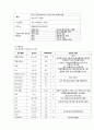 폐렴 케이스 스터디 ( 폐렴 간호과정, 폐렴 케이스 스터디, 폐렴 간호진단, 폐렴 사례연구, 폐렴 CASE STUDY, PNEUMONIA CASE STUDY) 8페이지