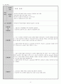 폐부종 (pulmonary edema) - 폐부종 케이스 스터디, 폐부종 CASE STUDY, pulmonary edema 간호과정, 폐부종 사례연구, 폐부종 간호과정, pulmonary edema 케이스 스터디) 15페이지