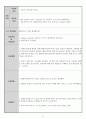 폐부종 (pulmonary edema) - 폐부종 케이스 스터디, 폐부종 CASE STUDY, pulmonary edema 간호과정, 폐부종 사례연구, 폐부종 간호과정, pulmonary edema 케이스 스터디) 17페이지