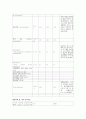  Alcoholic cirrhosis of liver → H.E. d/t dehydration CASE STUDY (간경화 케이스, 간질환 케이스, liver cirrhosis, 간경화 case, dehydration case study, 간경화 간호과정, 대상성 간경변 케이스 스터디)  4페이지