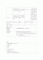  Alcoholic cirrhosis of liver → H.E. d/t dehydration CASE STUDY (간경화 케이스, 간질환 케이스, liver cirrhosis, 간경화 case, dehydration case study, 간경화 간호과정, 대상성 간경변 케이스 스터디)  7페이지