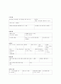  Alcoholic cirrhosis of liver → H.E. d/t dehydration CASE STUDY (간경화 케이스, 간질환 케이스, liver cirrhosis, 간경화 case, dehydration case study, 간경화 간호과정, 대상성 간경변 케이스 스터디)  10페이지