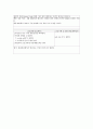  Alcoholic cirrhosis of liver → H.E. d/t dehydration CASE STUDY (간경화 케이스, 간질환 케이스, liver cirrhosis, 간경화 case, dehydration case study, 간경화 간호과정, 대상성 간경변 케이스 스터디)  18페이지