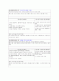 가와사키병 case/KAWASAKIS DISEASE/가와사키 케이스/가와사키 case/아동간호학/mucotaneous lymph node syndrome 15페이지