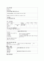 status epilepticus 간질 케이스, 발작 케이스 (간대성 간질 케이스, epilepticus case, status epilepticus 케이스, 간질 간호과정, 간질 사례연구) 8페이지