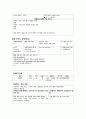status epilepticus 간질 케이스, 발작 케이스 (간대성 간질 케이스, epilepticus case, status epilepticus 케이스, 간질 간호과정, 간질 사례연구) 9페이지