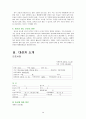 A+_ 임신성 당뇨병 케이스, 임신성 당뇨 케이스, Gestational Diabetes Mellitus, GDM, 임신성 당뇨 CASE, 임신성 당뇨병 CASE, 간호과정, 사례연구 3페이지