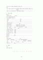 A+_ 임신성 당뇨병 케이스, 임신성 당뇨 케이스, Gestational Diabetes Mellitus, GDM, 임신성 당뇨 CASE, 임신성 당뇨병 CASE, 간호과정, 사례연구 11페이지