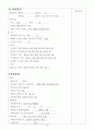 Fibrosis and cirrhosis of liver 간경화, 간섬유증 케이스 스터디 A+ (간경화 케이스, 간경화 CASE, 간섬유증 케이스, LIVER CASE, 간경화 간호과정, Liver cirrhosis case study, cirrhosis 케이스) 9페이지