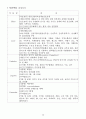 Fibrosis and cirrhosis of liver 간경화, 간섬유증 케이스 스터디 A+ (간경화 케이스, 간경화 CASE, 간섬유증 케이스, LIVER CASE, 간경화 간호과정, Liver cirrhosis case study, cirrhosis 케이스) 14페이지