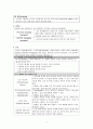 두개내압 상승 ( 두개내압 상승 원인, 두개내압 상승 병태생리, 두개내압 상승 증상과 징후, 두개내압 상승 합병증, 두개내압 상승 진단, 치료, 간호) 4페이지