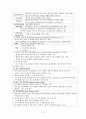 급성 ·만성 동맥 폐색 (급성 ·만성 동맥 폐색 원인, 급성 ·만성 동맥 폐색 증상과 징후,급성 ·만성 동맥 폐색 진단검사, 치료, 간호) 4페이지
