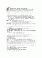 심근경색증 MI ( 심근경색증 정의, 심근경색증 원인, 심근경색증 병태생리, 심근경색증 증상, 심근경색증 진단검사, 심근경색증 합병증, 심근경색증 치료와 간호, 심근경색증 간호진단 및 간호수행) 5페이지