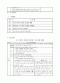 소아과) 기관지 천식 케이스, 천식 케이스, Bronchial Asthma CASE, ASTHMA 케이스, 천식 간호과정, 기관지 천식 CASE, 기관지 천식 사례연구 5페이지