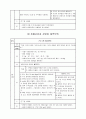 소아과) 기관지 천식 케이스, 천식 케이스, Bronchial Asthma CASE, ASTHMA 케이스, 천식 간호과정, 기관지 천식 CASE, 기관지 천식 사례연구 7페이지