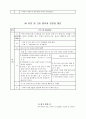 소아과) 기관지 천식 케이스, 천식 케이스, Bronchial Asthma CASE, ASTHMA 케이스, 천식 간호과정, 기관지 천식 CASE, 기관지 천식 사례연구 8페이지