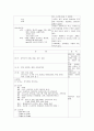 A+) PICU CASE, picu 케이스, 급성 위장염 케이스, 천식 케이스, 유아 케이스 스터디, 급성 위장염 CASE, 천식 CASE, 유아 CASE 13페이지