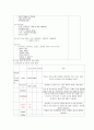 A+) PICU CASE, picu 케이스, 급성 위장염 케이스, 천식 케이스, 유아 케이스 스터디, 급성 위장염 CASE, 천식 CASE, 유아 CASE 14페이지
