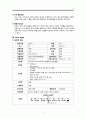 [정신과실습] Schizophrenia(정신분열병) 케이스, 케이스정신과, 정신간호, 간호과정, 케이스, 스키조, 정신, 분열병, 간호, 실습 8페이지