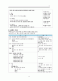 [정신과실습] Schizophrenia(정신분열병) 케이스, 케이스정신과, 정신간호, 간호과정, 케이스, 스키조, 정신, 분열병, 간호, 실습 13페이지