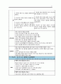 [정신과실습] Schizophrenia(정신분열병) 케이스, 케이스정신과, 정신간호, 간호과정, 케이스, 스키조, 정신, 분열병, 간호, 실습 21페이지