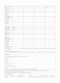 A+) 뇌하수체 선종 케이스 스터디, 뇌하수체 선종 case study, 뇌하수체 선종, pituitary adenoma, 간호과정, 사례연구, 뇌하수체 선종 참고문헌, 신경과 간호과정, ns, 신경외과 3페이지