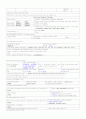 A+) 뇌하수체 선종 케이스 스터디, 뇌하수체 선종 case study, 뇌하수체 선종, pituitary adenoma, 간호과정, 사례연구, 뇌하수체 선종 참고문헌, 신경과 간호과정, ns, 신경외과 4페이지