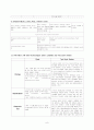 sigmoid volvulus 에스결장 염전 케이스 스터디 주진단 : poor intake, constipation-sigmoid vovulus→hartmanns resection, HTN, Acute gouty arthritis, CKD, 소아마비 케이스 스터디, 간호과정, 사례연구 8페이지