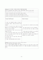 sigmoid volvulus 에스결장 염전 케이스 스터디 주진단 : poor intake, constipation-sigmoid vovulus→hartmanns resection, HTN, Acute gouty arthritis, CKD, 소아마비 케이스 스터디, 간호과정, 사례연구 20페이지