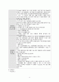 난소암 케이스, 난소암케이스, 난소암 CASE, 난소암 간호과정, 난소암 간호진단, 난소암 사례연구, 난소암 문헌고찰, 난소암 15페이지