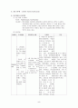 자궁근종 케이스 스터디, 자궁근종 CASE STUDY, 자궁근종 간호과정 5페이지