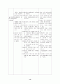 자궁근종 케이스 스터디, 자궁근종 CASE STUDY, 자궁근종 간호과정 12페이지