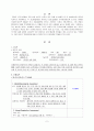 위암 케이스, 위암 간호과정, 위암 사례연구, 위암 CASE, Stomach cancer CASE, GS, ICU A++ 2페이지