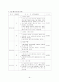 A+) Stomach cancer, 위암 케이스 스터디, 위암 case, 위암 사례연구, 위암 간호과정, 위암 case study, stomach cancer case, 외과 실습 26페이지