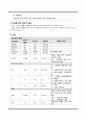COPD : chronic obstructive pulmonary disease 케이스 스터디 (CASE STUDY, 사례연구, 간호과정, 만성폐쇄성폐질환) 10페이지