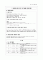 Parkinsons disease CASE STUDY (파킨슨, 케이스, 스터디, 간호과정, 사례연구) 7페이지